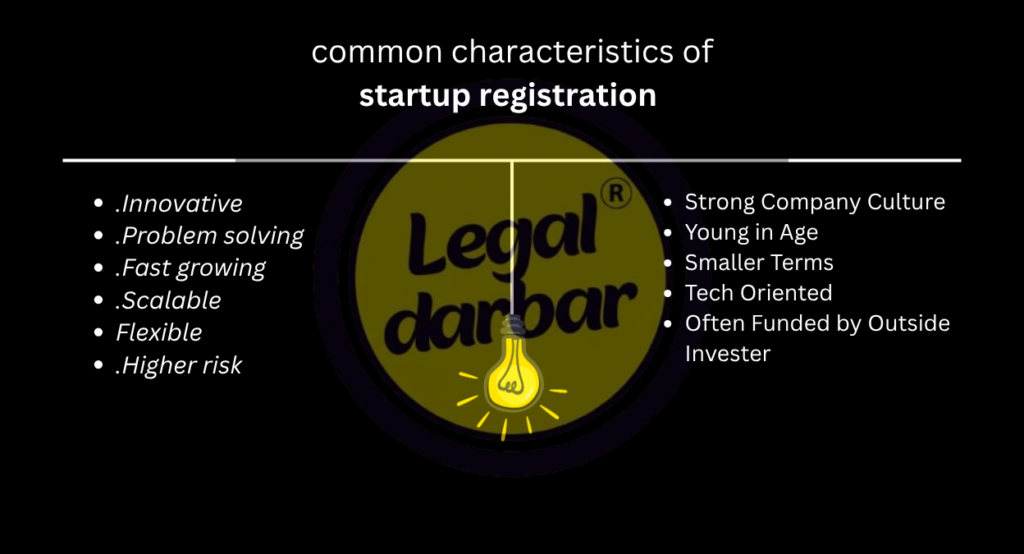 Startup India Registration