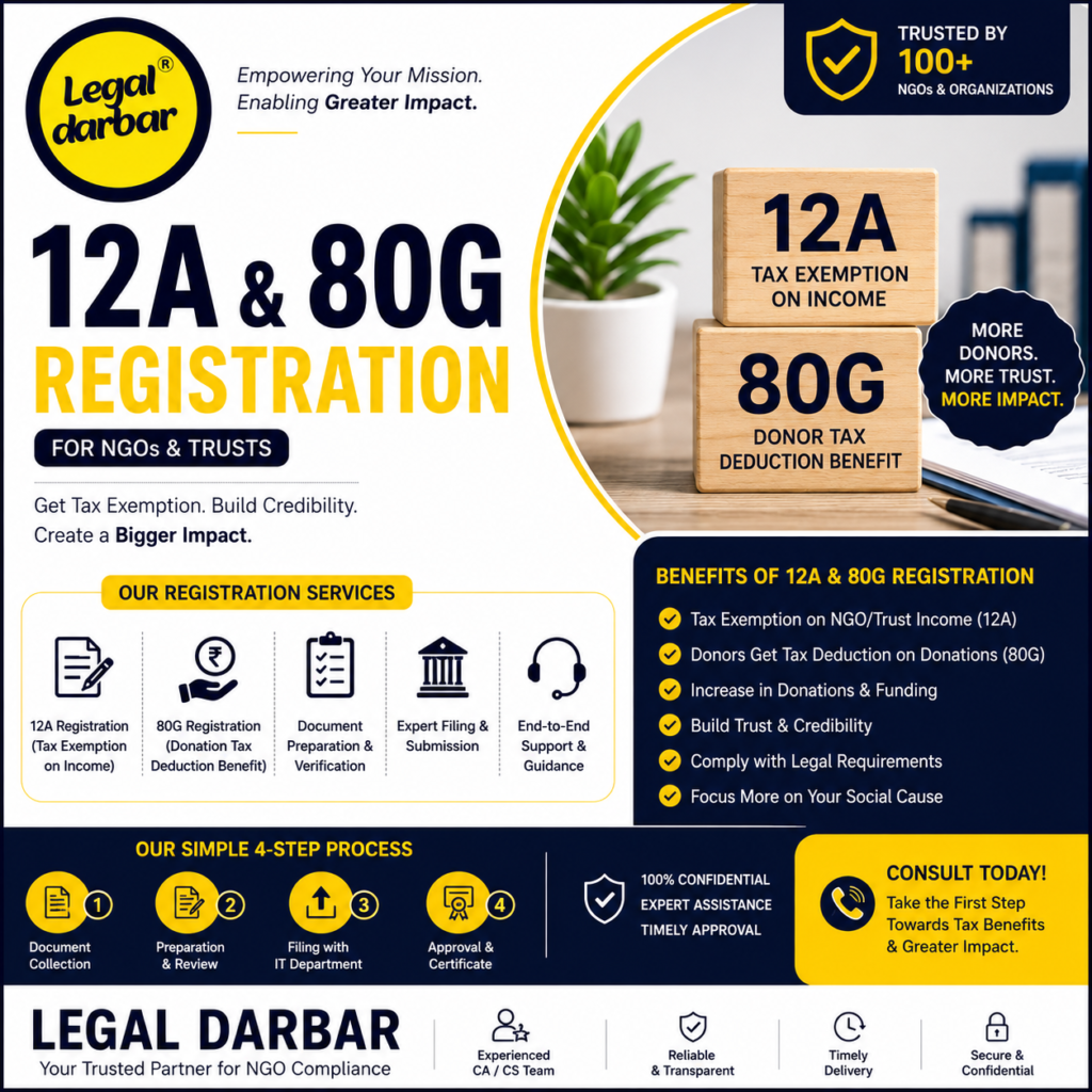 12A and 80G Registration